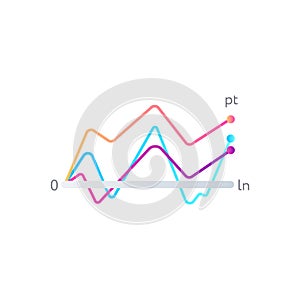 Financial indicators chart isolated on white