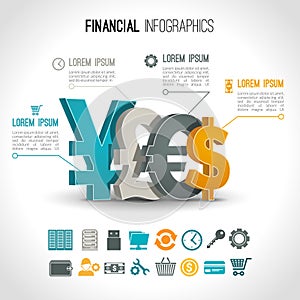 Financial infographic set