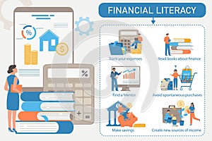 Financial Literacy Infographic Set