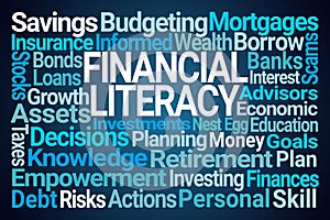 Financial Literacy Word Cloud