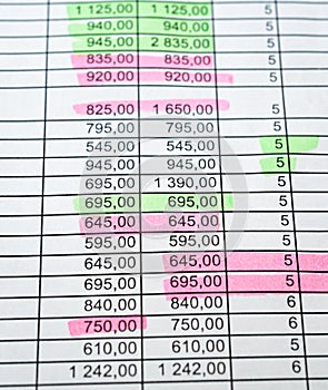 Financial numbers highlighted in pink and green