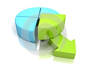 Financial pie chart with one part on green arrow