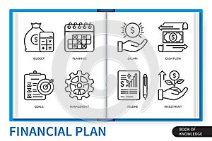 Financial plan infographics linear icons collection
