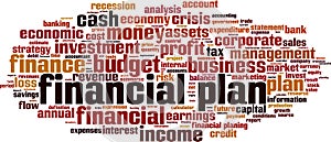 Financial plan word cloud
