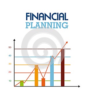 Financial planning