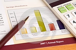 Financial Planning Annual Review