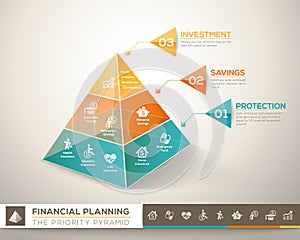 Financial planning pyramid infographic chart vector element