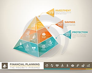 Finanziario pianificazione piramide grafico vettore elemento 