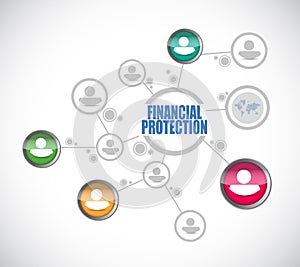 Financial Protection people diagram sign concept