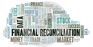 Financial Reconciliation word cloud.