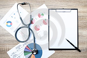 financial report chart and calculator Medical Report