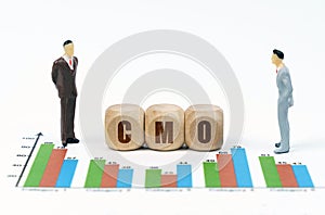 On financial reports with graphs, a figure of businessmen and wooden cubes with the inscription - CMO