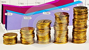 The financial schedule. Money coins in ascending order and research chart.