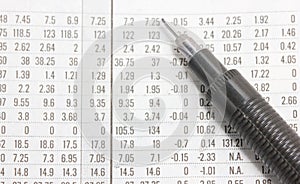 Financial Section With Automatic Pencil.