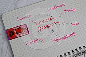 Financial Stability write on a book with keywords isolated on office desk