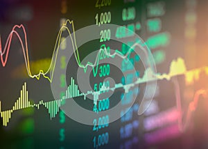 Financial stock market data. Candle stick graph chart of stock m