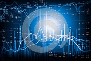 Financial stock market data. Candle stick graph chart of stock m