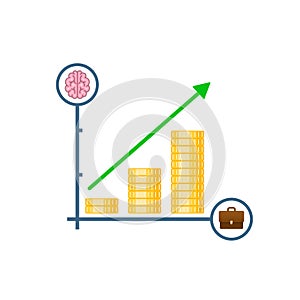 Financial success chart. Diagram of making money with mind and effort to have a profit concept vector illustration