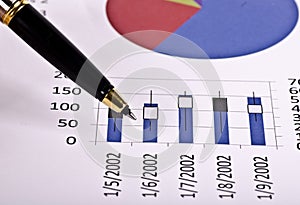 Financial tools, pen pointing over a report