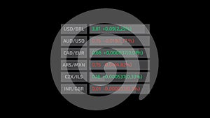 Financial trading infographic