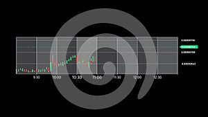 Financial trading infographic