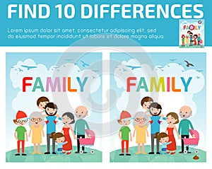 Find differences,Game for kids ,find differences,Brain games, children game, Educational Game for Preschool Children