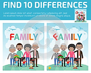 find differences,Game for kids,Game for child,find 10 differences,family, kids game, children game, game, kids