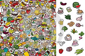 Find food, visual game. Solution in hidden layer!