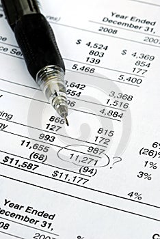 Find a mistake in auditing the financial statement photo