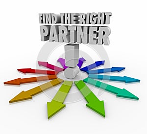 Find the Right Partner Choose Candidate Collaborate Cooperate