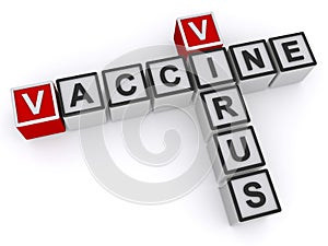Find vaccine word blocks