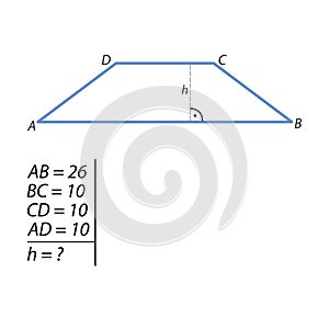 Finding the height of the trapezium photo