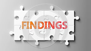 Findings complex like a puzzle - pictured as word Findings on a puzzle pieces to show that Findings can be difficult and needs