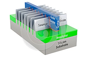 FinFET transistor, structure. 3D rendering