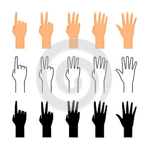 Finger count set