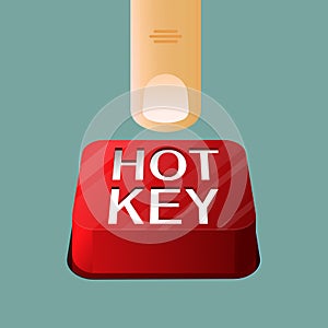 Finger pushing hotkey.