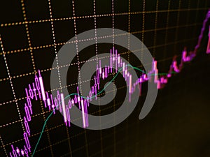 Finger touch on Digital tablet computer to show the chart. Tablet computer with business chart. Stock market on digital tablet