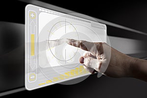 Finger Touching Digital Touch Screen