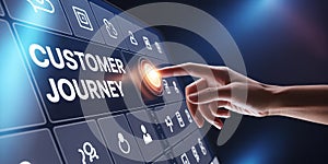 Finger touching a glowing button labeled CUSTOMERJOURNEY on a screen