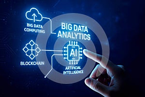Finger touching screen displaying Big Data Analytics AI Blockchain and Cloud Computing icons artificial intelligence