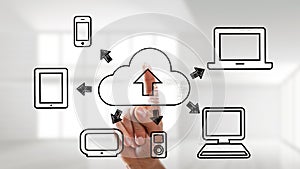 Finger using a touchscreen interface for cloud computing operations