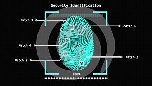 Fingerprint biometric scan for preventing crime in cyberspace