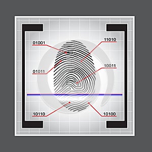 Fingerprint Scanner Access Granted Denied Vector Illustration