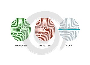 Fingerprint thumbprint vector icons set. Approved, rejected and scan symbols photo