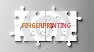 Fingerprinting complex like a puzzle - pictured as word fingerprinting on a puzzle pieces photo