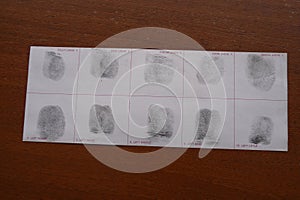 Fingerprints examination