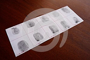 Fingerprints examination