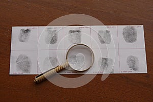 Fingerprints examination