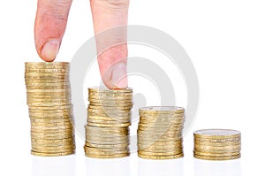 Fingers step on a stack of coins. Business growth chart