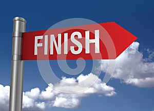 Finish road sign